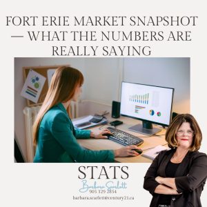 Fort Erie real estate market snapshot showing housing data and trends analysis
