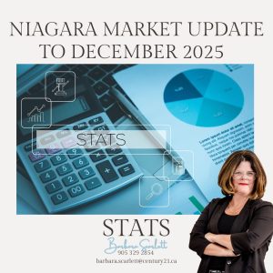 Niagara real estate market update with sales and pricing statistics to December 2025